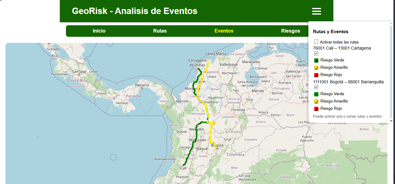 analisis eventos